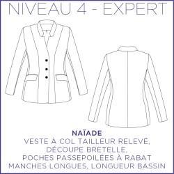 Patron de la veste Naïade - FR 34/48, US 2/16, UK 6/20 - niveau Expert