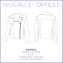 Patron Napoli - Perfecto - 34/48 - Difficile
